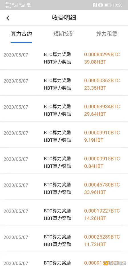 比特币算力软件(比特币算力软件是什么)