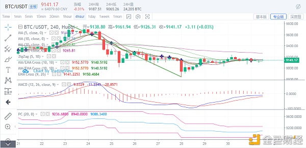 澳大利亚7.1比特币(澳大利亚71比特币多少钱)