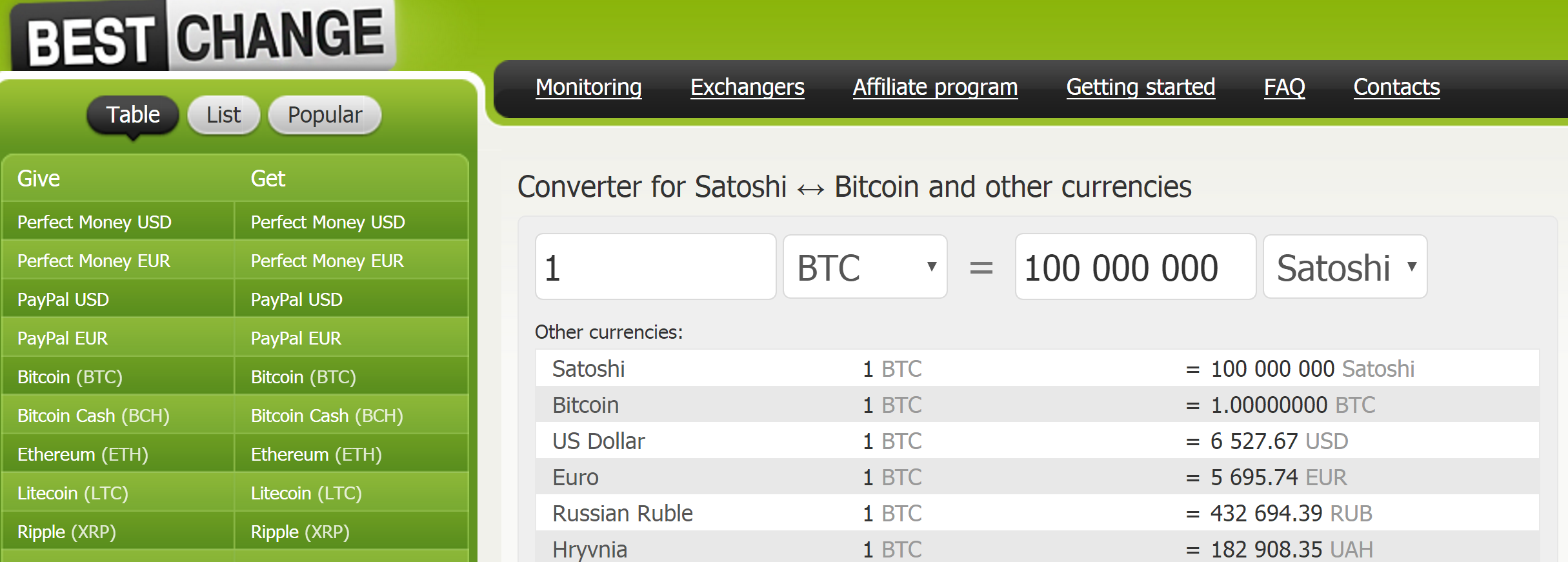 比特币和mmm的关系(比特币和mmm的关系在哪里)