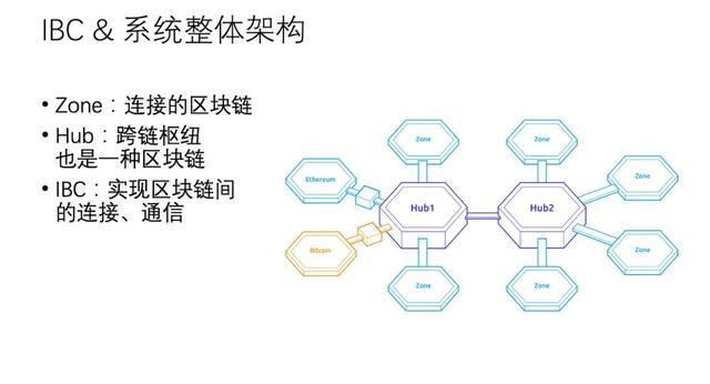 以太坊单词(以太坊经典英文)