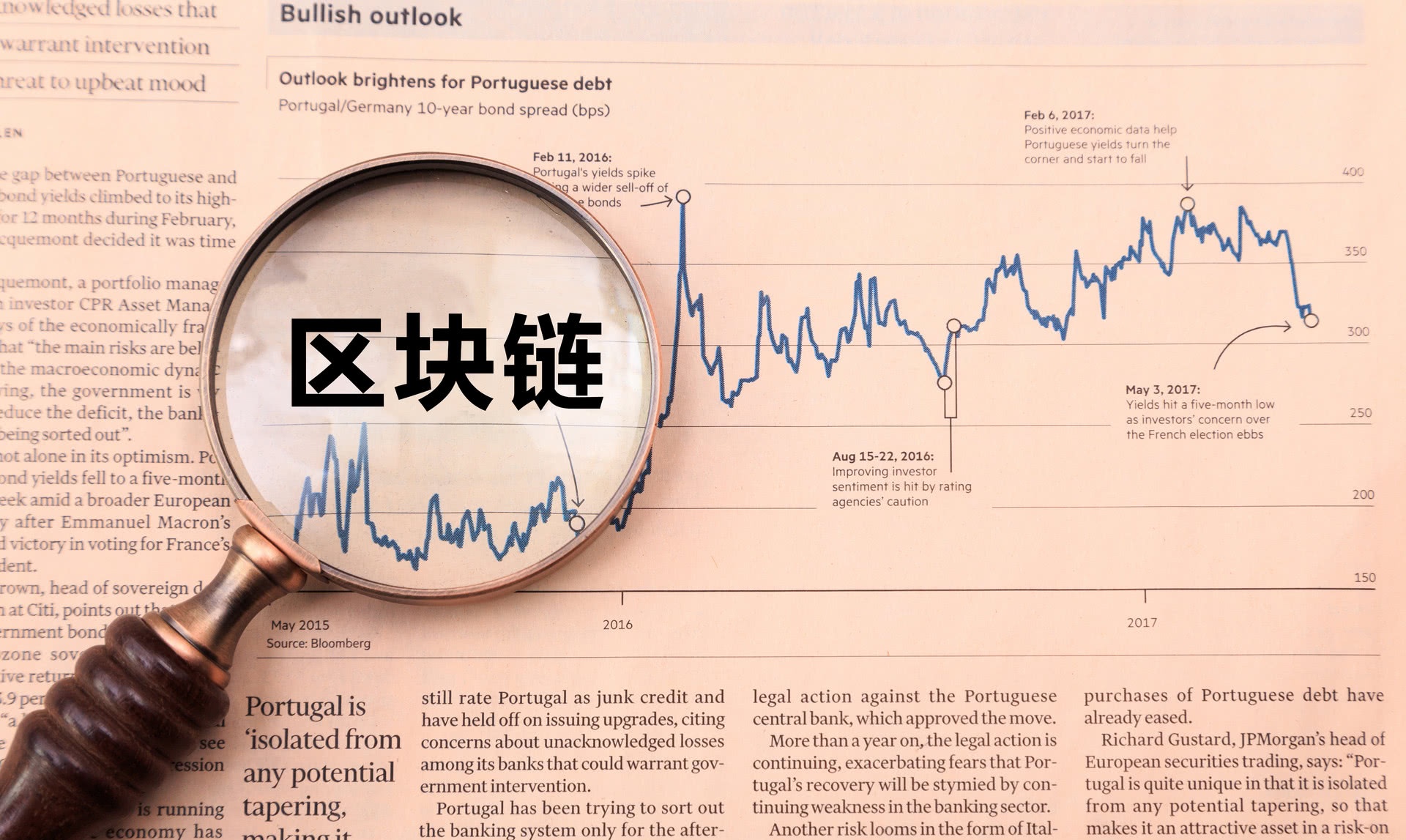 比特币国家政策(比特币 国家政策)