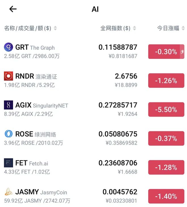 比特币多长时间减半一次(比特币多长时间减半一次啊)