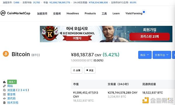 支持比特币交易的(支持比特币交易的网站)