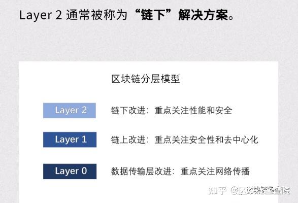 pos以太坊2.0(pos以太坊显卡都没用了?)