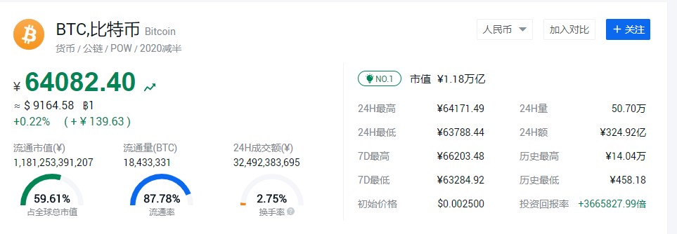 比特币交易平台汇率(比特币交易平台官网入口)