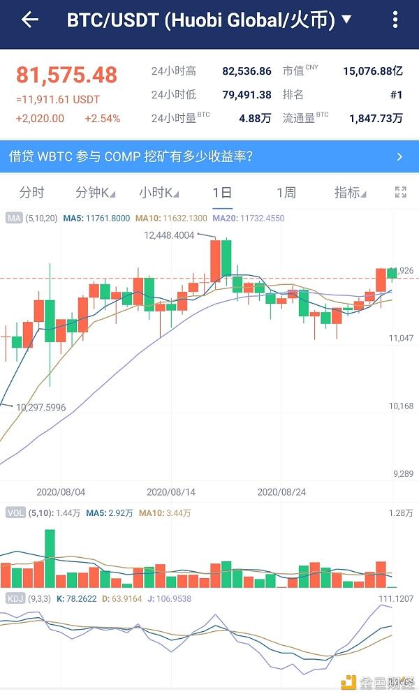 如何查以太坊挖矿(以太坊矿池查询)