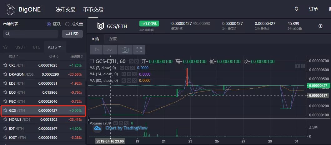 比特币的受众人群(比特币的受众人群有哪些)