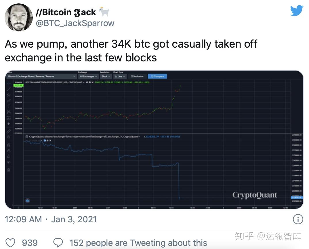 比特币otc代理人(比特币平台代理佣金多少)