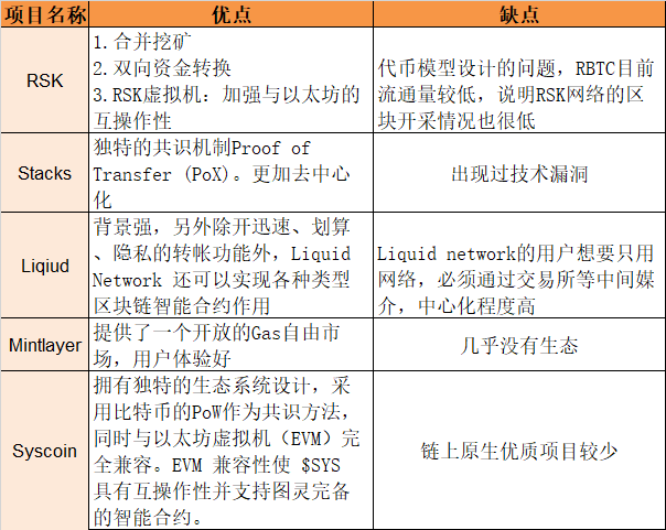 比特币外文文献(比特币外文文献查询)