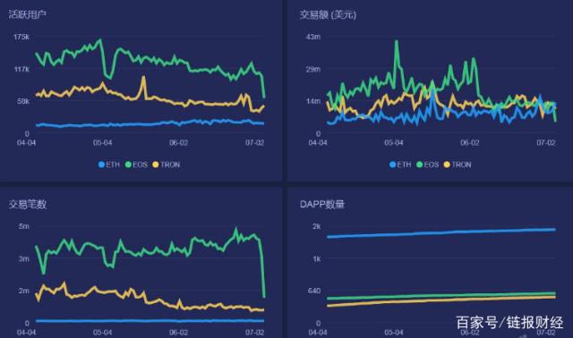 以太坊pos模式升级(以太坊pos模式什么时候开始)