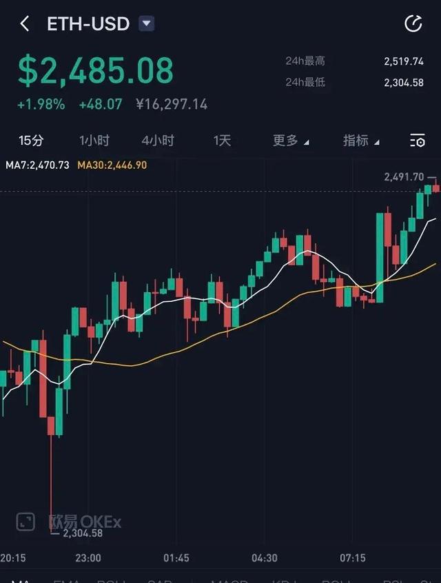 中国关停比特币显卡(比特币为什么用显卡不用cpu)