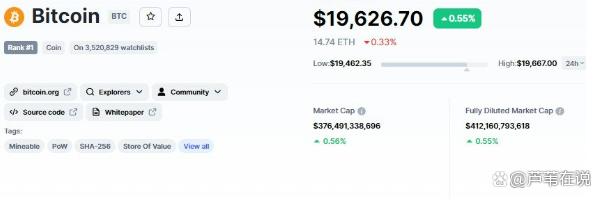 比特币交易网站最早成立(中国最早比特币交易时间是)