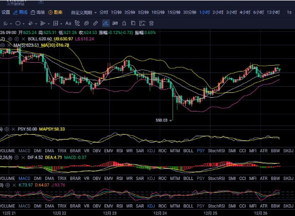 比特币2009年(比特币2009年多少钱一个人民币)