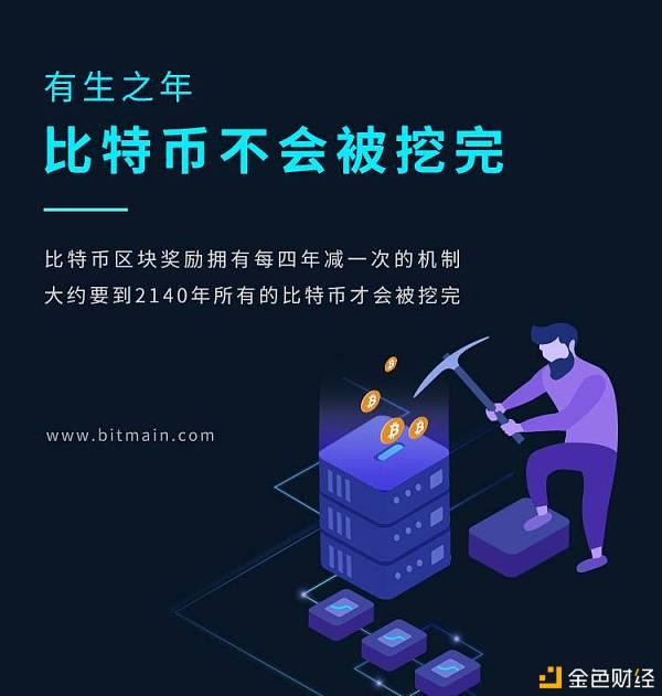 比特币矿工无效(比特币矿工啥意思)