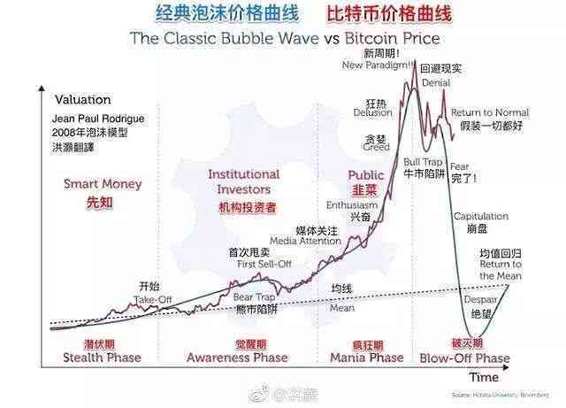 爱沙尼亚对比特币的态度(爱沙尼亚对比特币的态度怎么样)