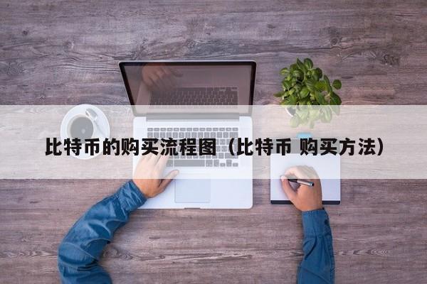 mt4哪里可以看到比特币(如何在mt4找到比特币交易)