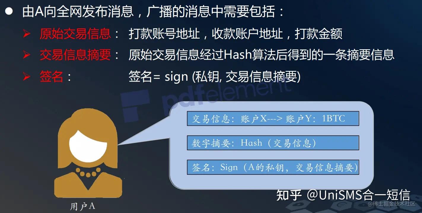比特币交易的验证(比特币交易验证类型)