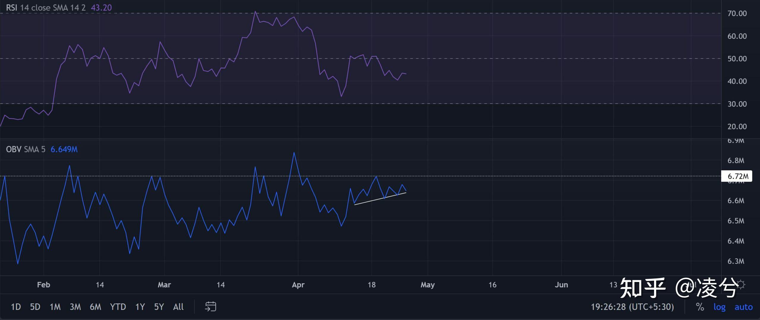 比特币现金(bch)应(比特币现金bch什么情况)