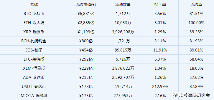 比特币违法国家(中国 比特币 违法)