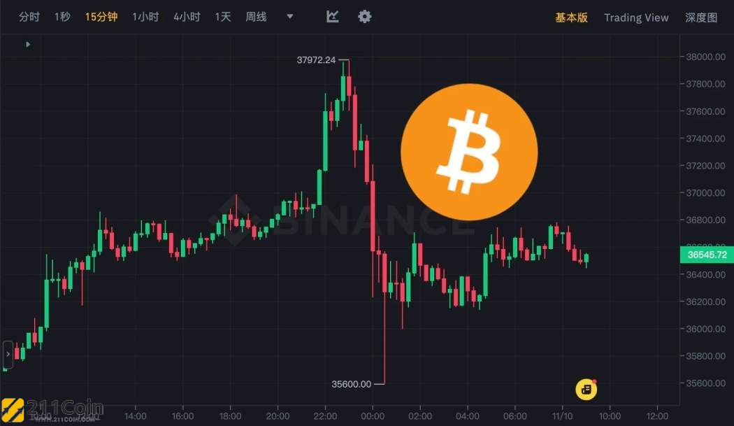 比特币和比特现金比较好(比特币与比特现金什么关系)