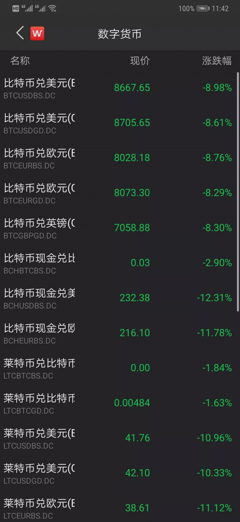 比特币交易速度上限(比特币交易速度上限是多少)