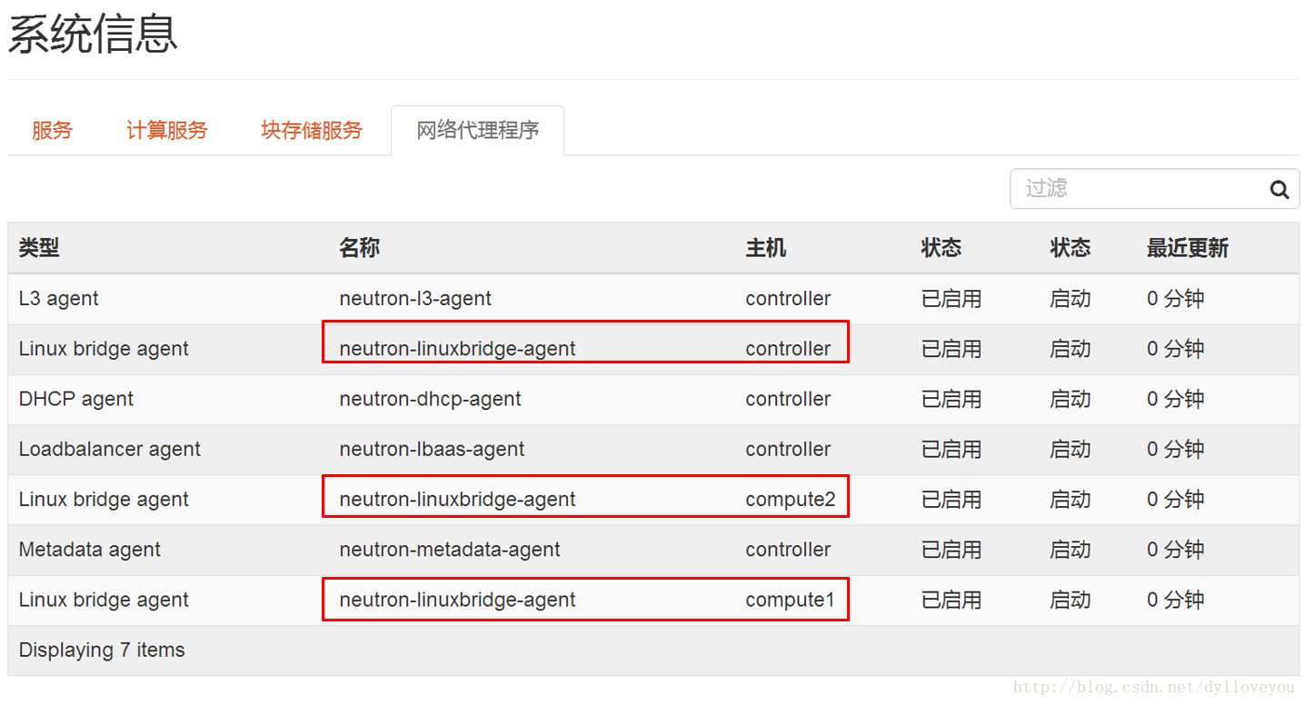以太坊合约api(以太坊合约是什么意思)