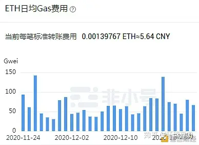 以太坊实价格(以太坊价价格)