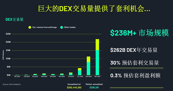 以太坊双向桥(以太坊代币查询地址)
