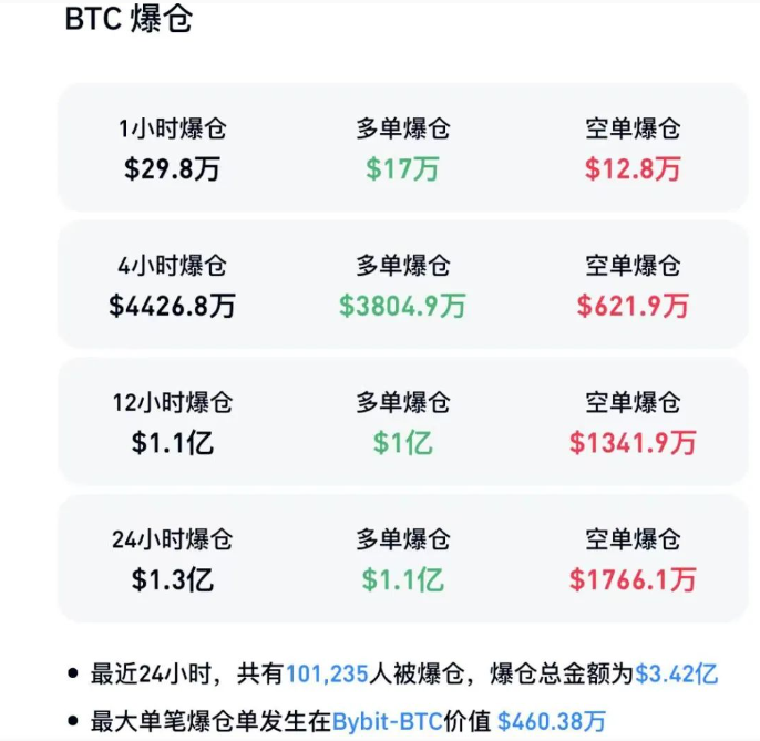 比特币怎么用人民币充值(比特币兑换人民币怎么兑换)