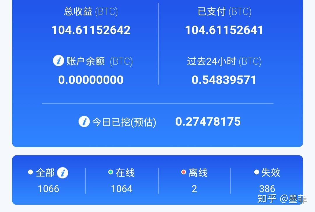 比特币计算的什么(比特币计算的什么价格)