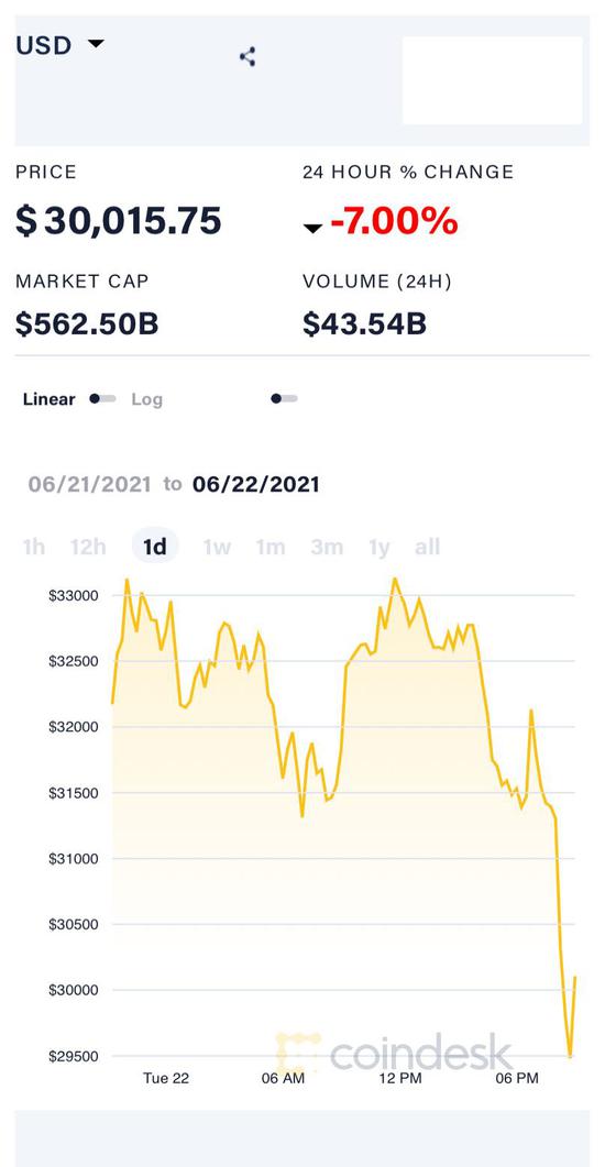 一比特币多少钱价格(一比特币现在是多少钱)