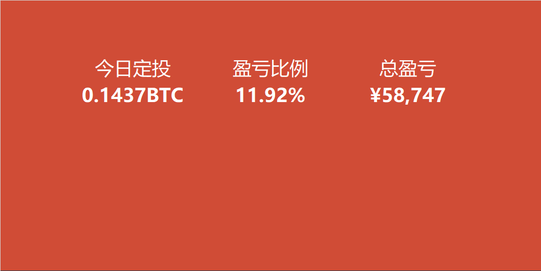 对比特币的认识知乎(你对比特币有什么感悟)