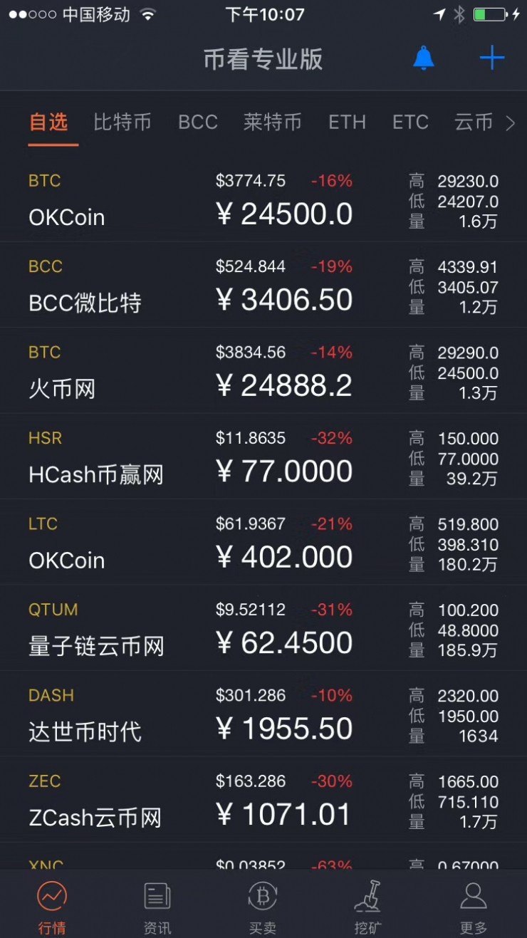 中国可以兑换比特币吗(中国可以兑换比特币吗最新消息)