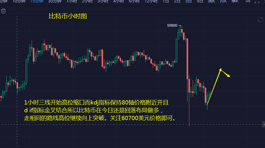 以太坊跌到10000(以太坊跌价是怎么回事)
