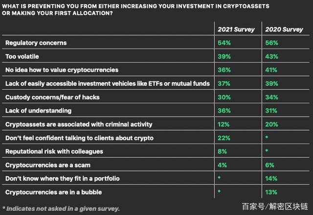 比特币玩家现在有多少个(比特币共有多少枚 中国人)