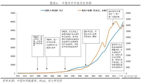 中美贸易战比特币大涨(中美贸易战利好哪些股票)