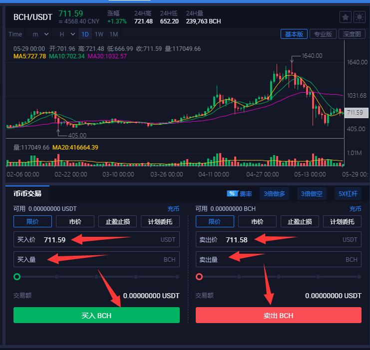 哪里还能买比特币(哪里可以买到比特币)