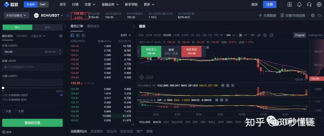 以太坊全网值(以太坊全网算力和难度)