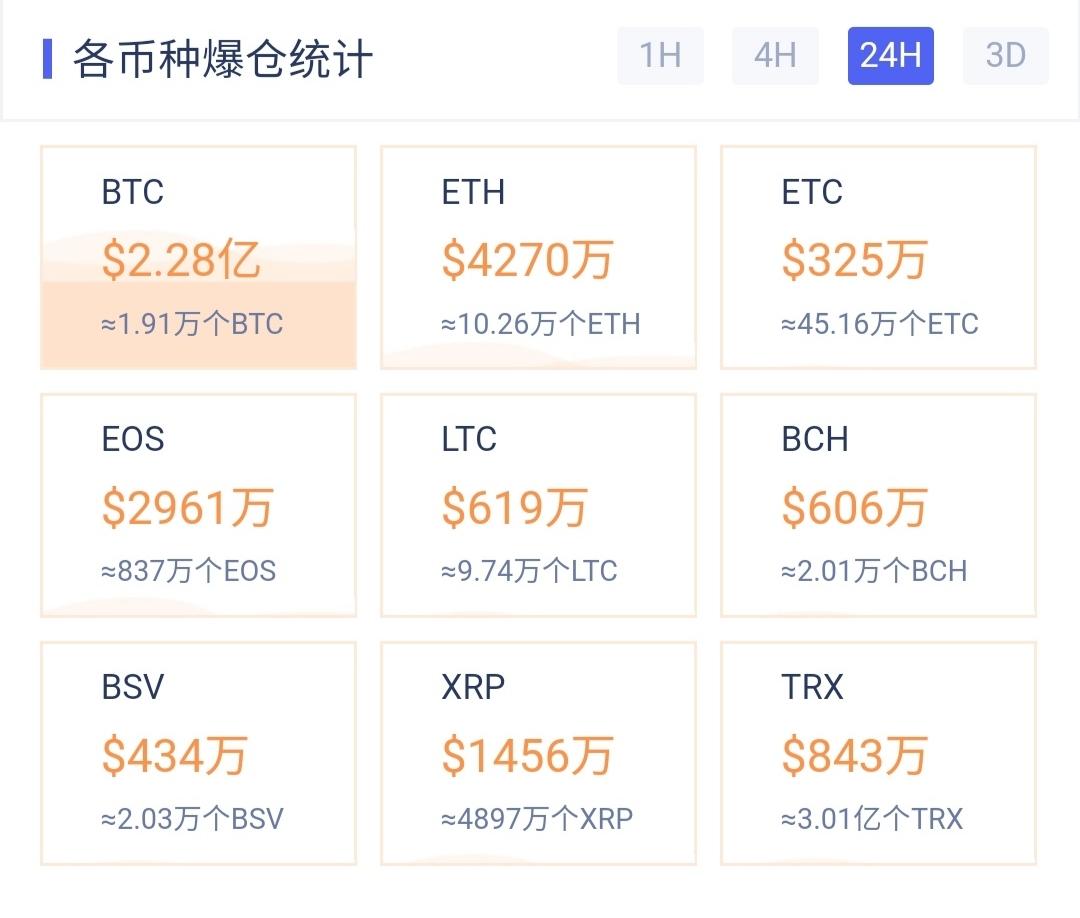 比特币新旧(新比特币价格行情)