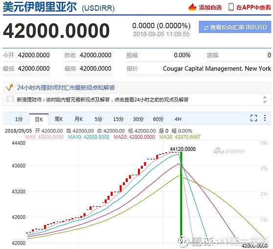 比特币看不懂(比特币看不懂怎么办)