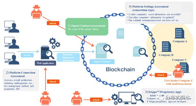 比特币bitpoint(比特币是什么?合法吗?是不是骗局?)