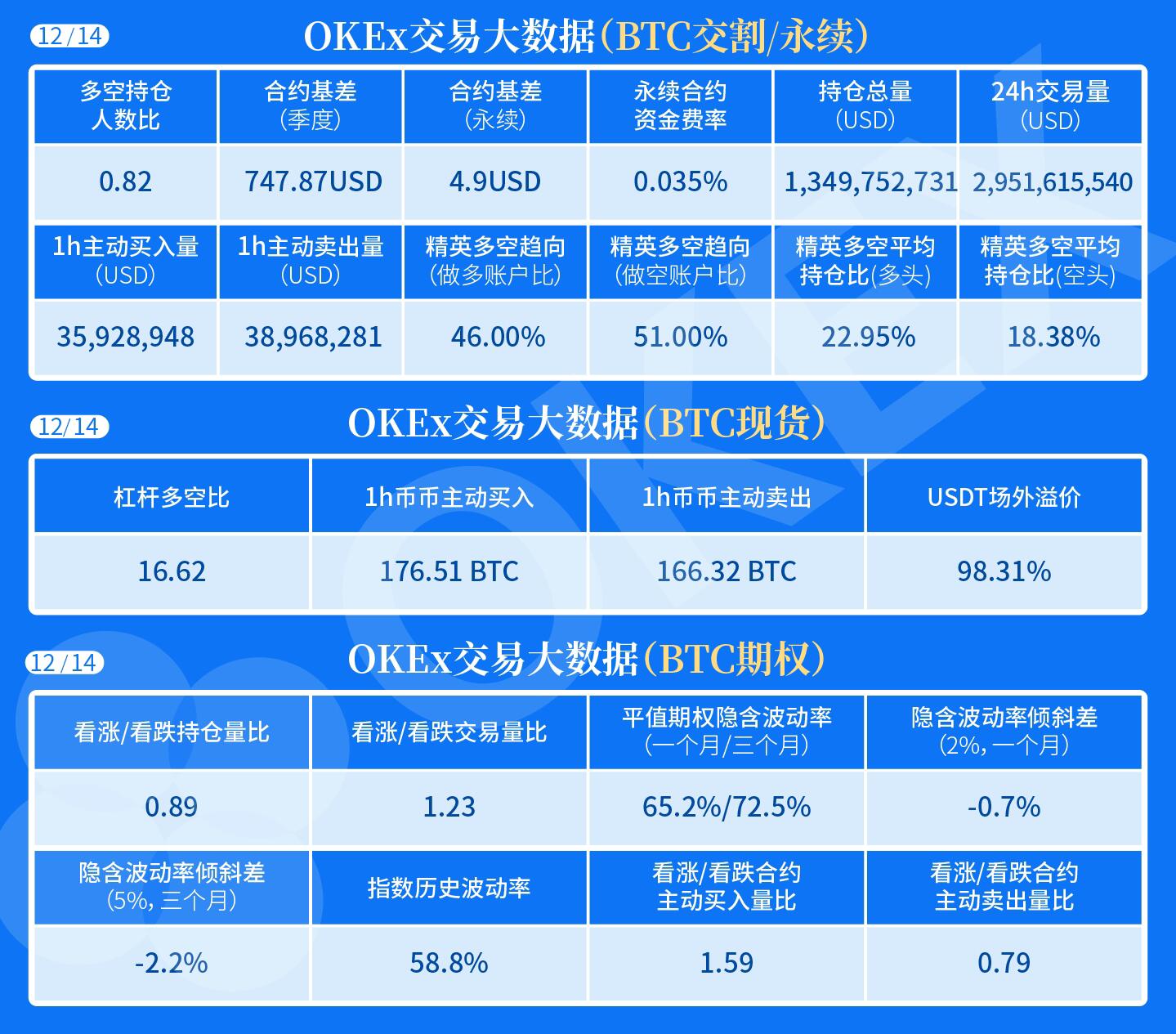 比特币行情交易软件(比特币行情交易软件下载)