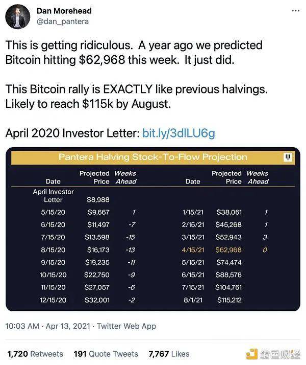 比特币结果(比特币最终结局)
