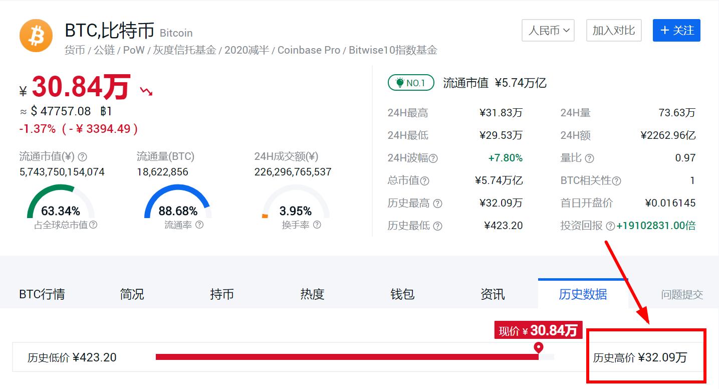 比特币8t收益计算(比特币收益计算器最新)
