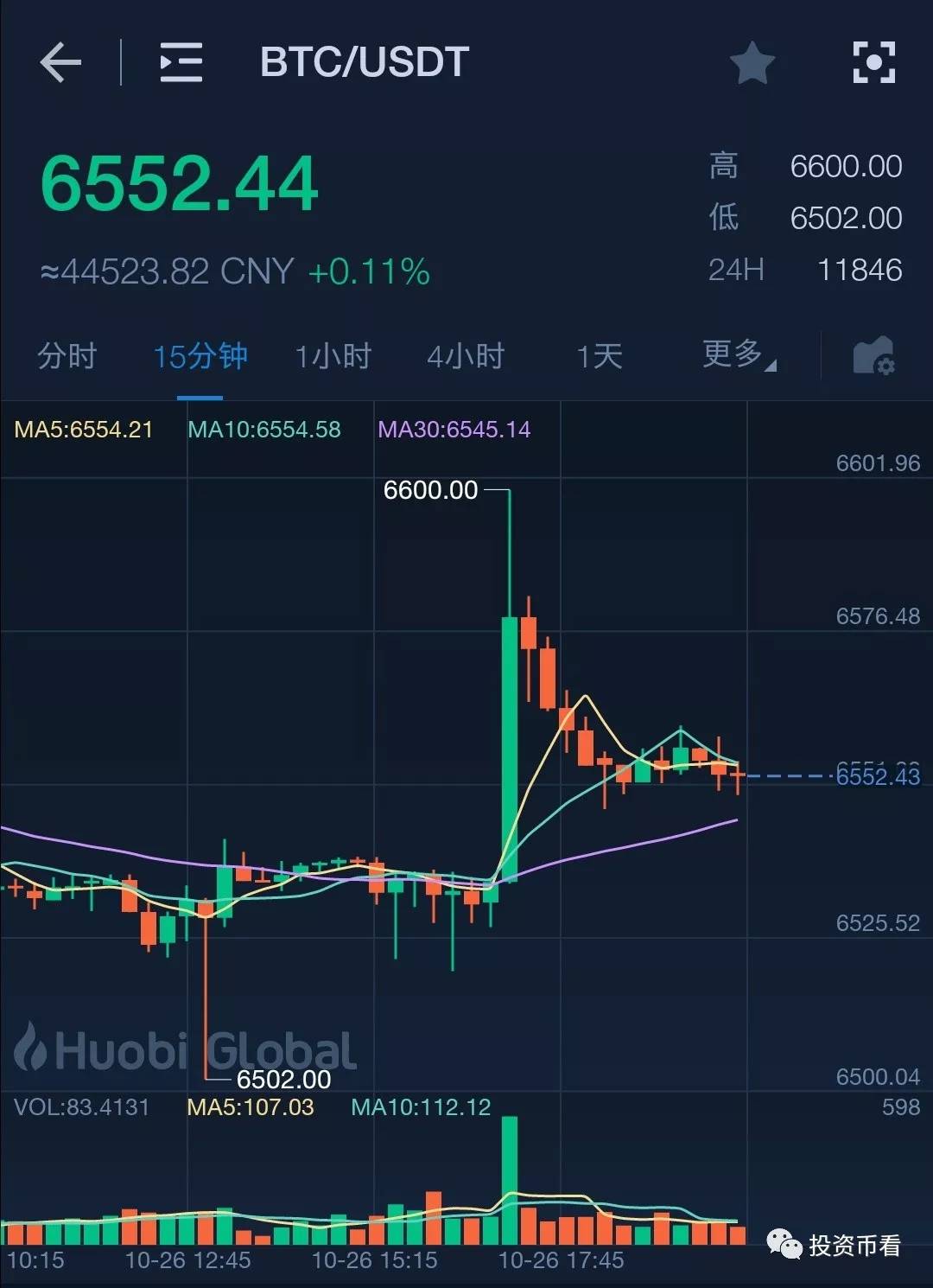 比特币场外交易网站(比特币场外交易网站是什么)