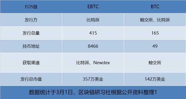 比特币锚定电价(比特币电费价格成本)