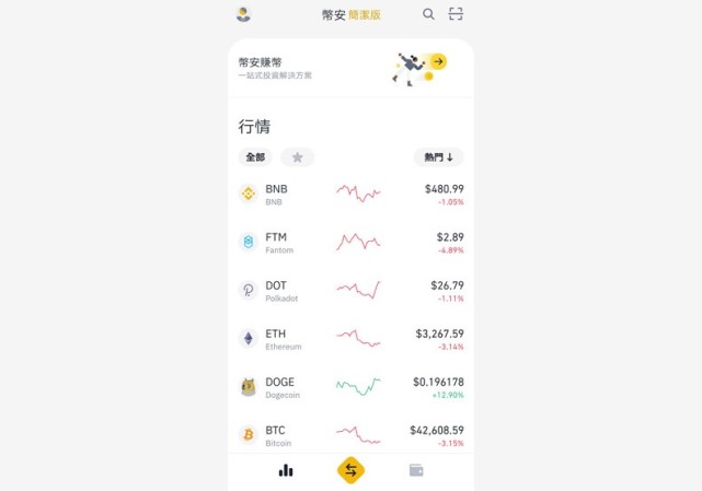 关于台湾的比特币交易平台的信息