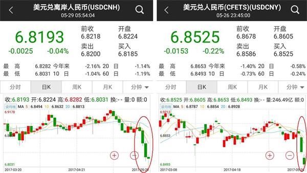 比特币平台提币时间(比特币平台提币时间多久)