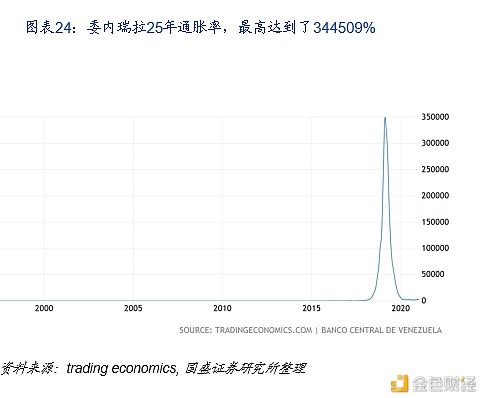 比特币分叉价格(比特币分叉币bgh)