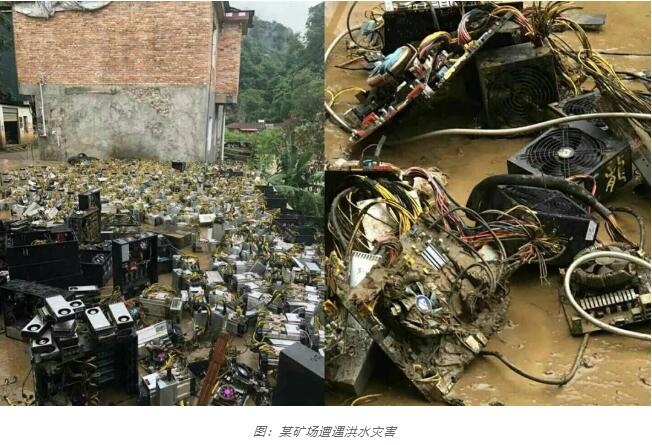 大型以太坊矿场图(以太坊矿场需要投资多少?)